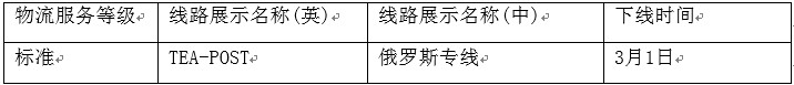 速賣(mài)通對(duì)劣質(zhì)物流渠道下線(xiàn)整改，提醒賣(mài)家謹(jǐn)慎選擇